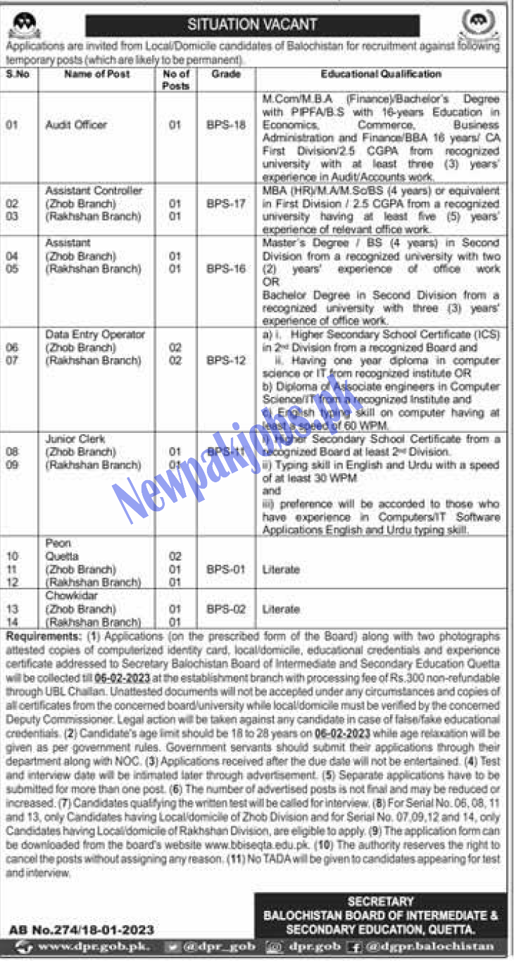 BBISE Quetta Jobs 2023 