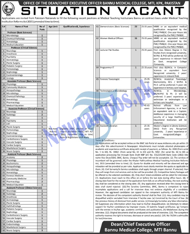 Bannu Medical College Jobs 2023