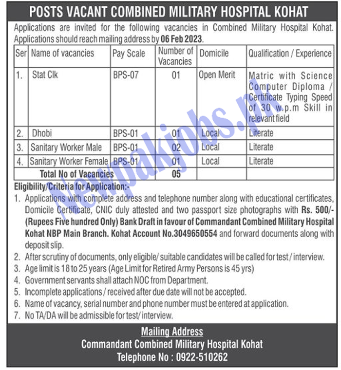 Combined Military Hospital CMH Kohat Jobs 2023