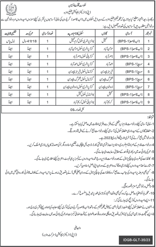 District Education Department Hunza Jobs 2023