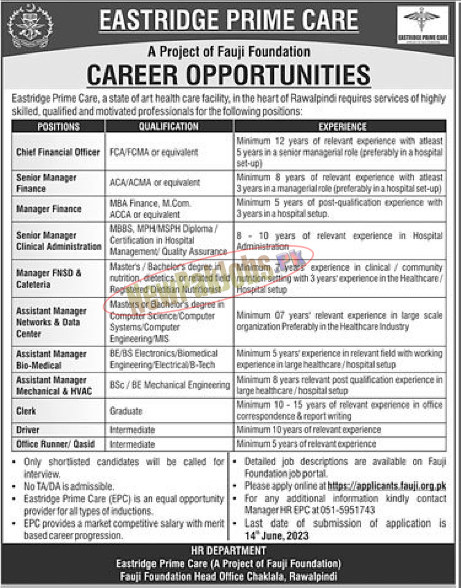 Eastridge Prime Care Fauji Foundation Rawalpindi Jobs June 2023