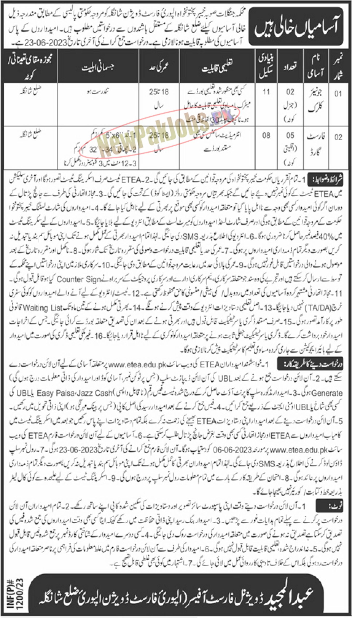 Forest Department KPK Jobs June 2023