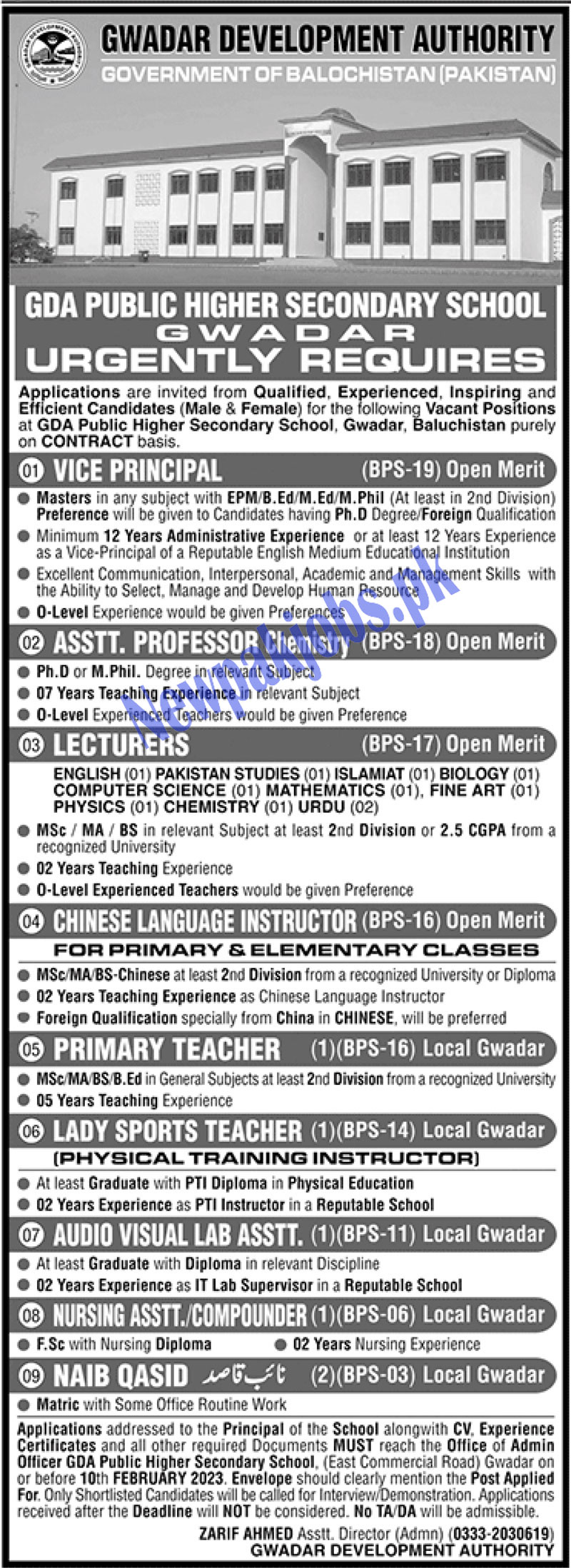 GDA Public Higher Secondary School Gwadar Jobs 2023