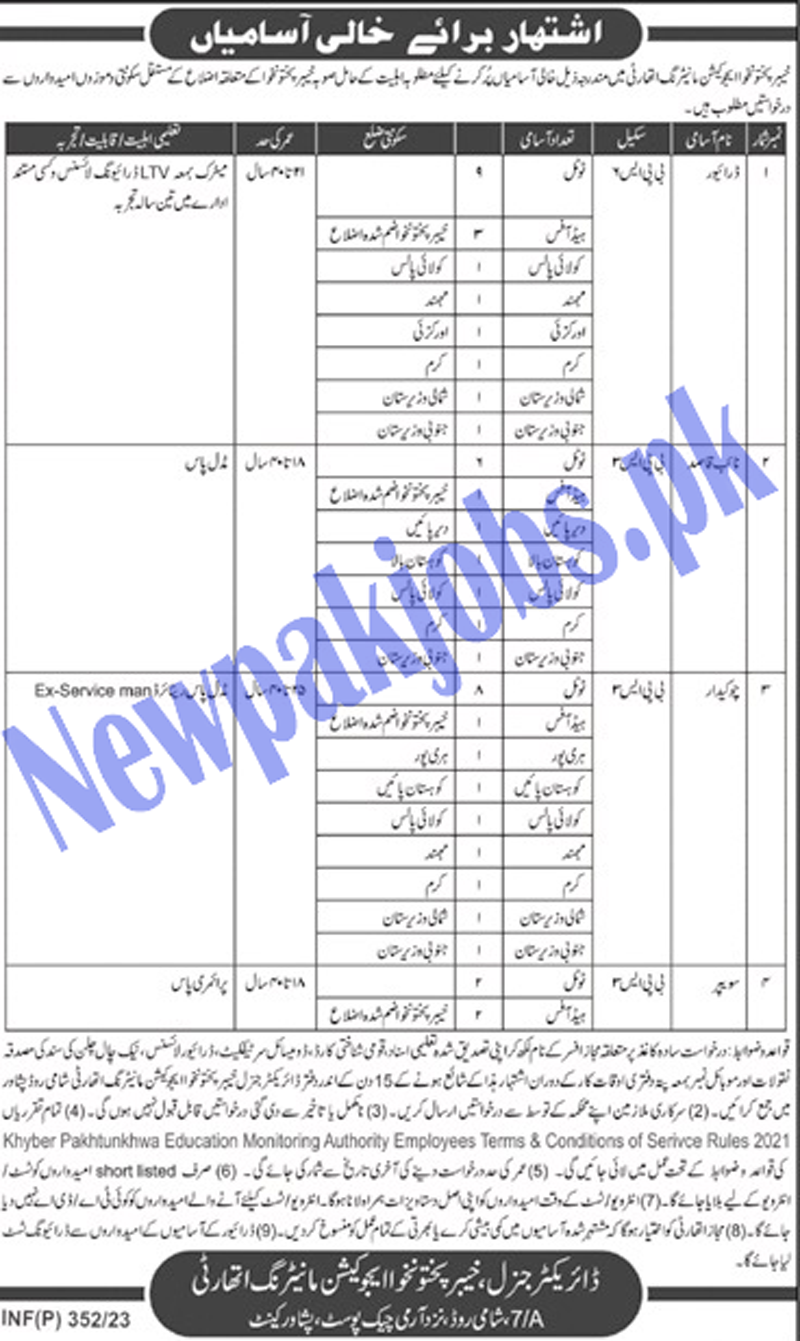 KPK Education Monitoring Authority Jobs 2023