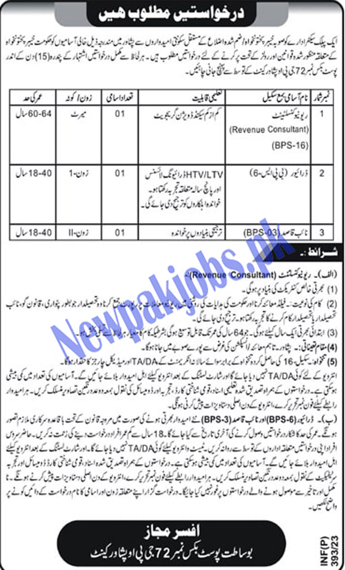 PO Box No 72 Public Sector Peshawar Jobs 2023 