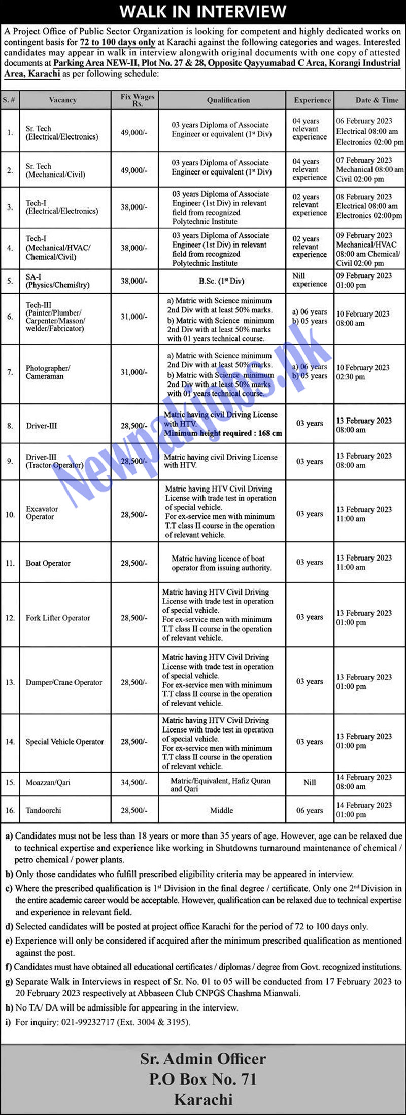 PO Box No. 71 Karachi Jobs 2023