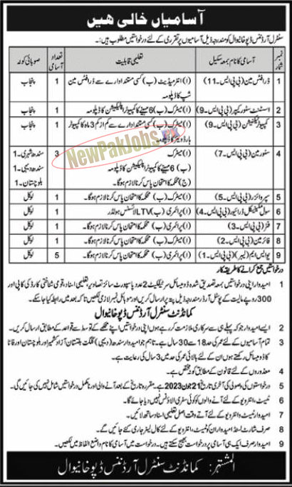 Pak Army Central Ordnance Depot COD Khanewal Jobs 2023