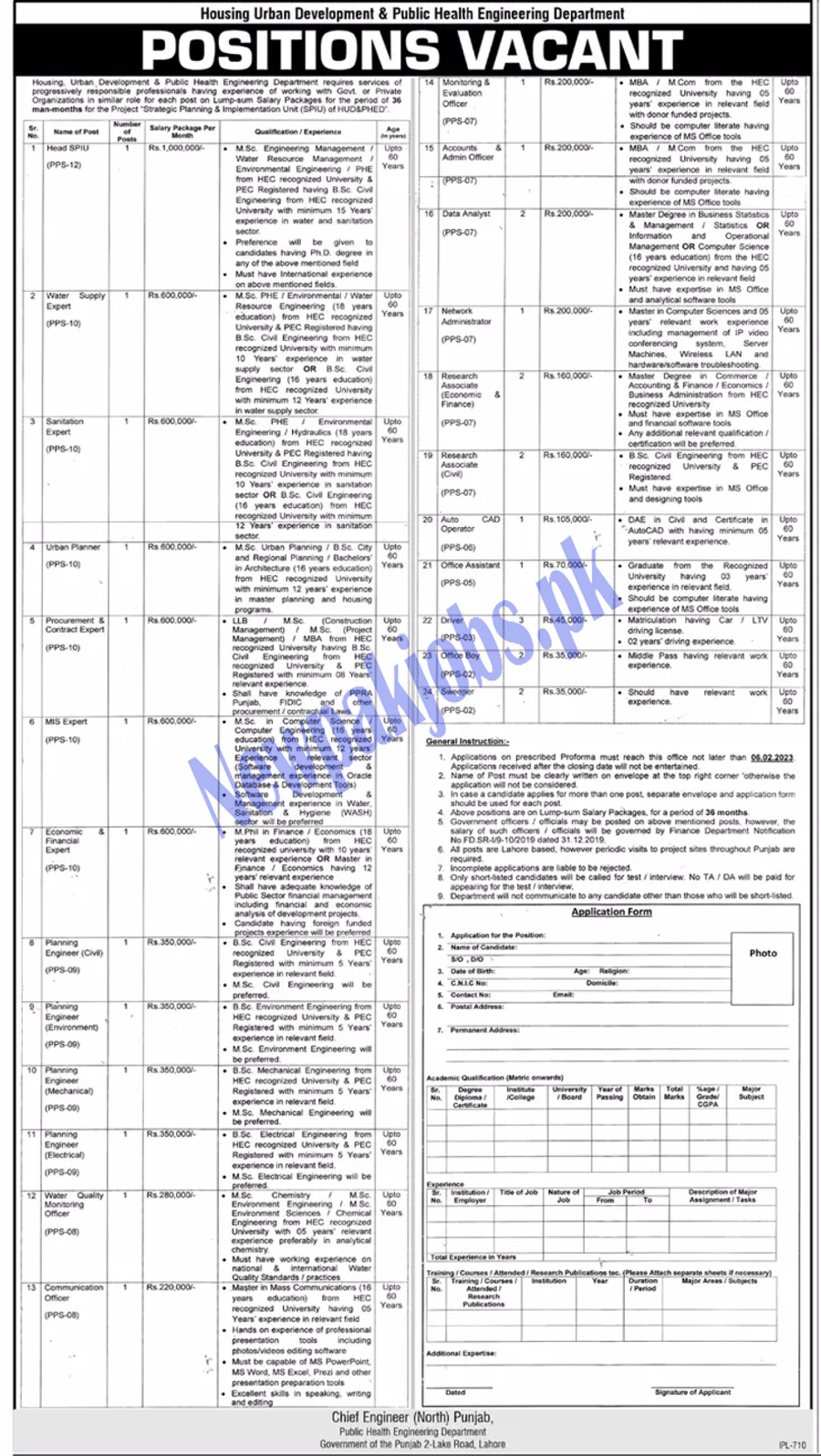 Public Health Engineering Department PHED Punjab Jobs 2023