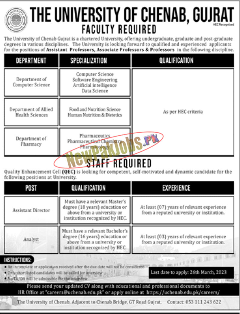 University of Chenab Jobs March 2023 