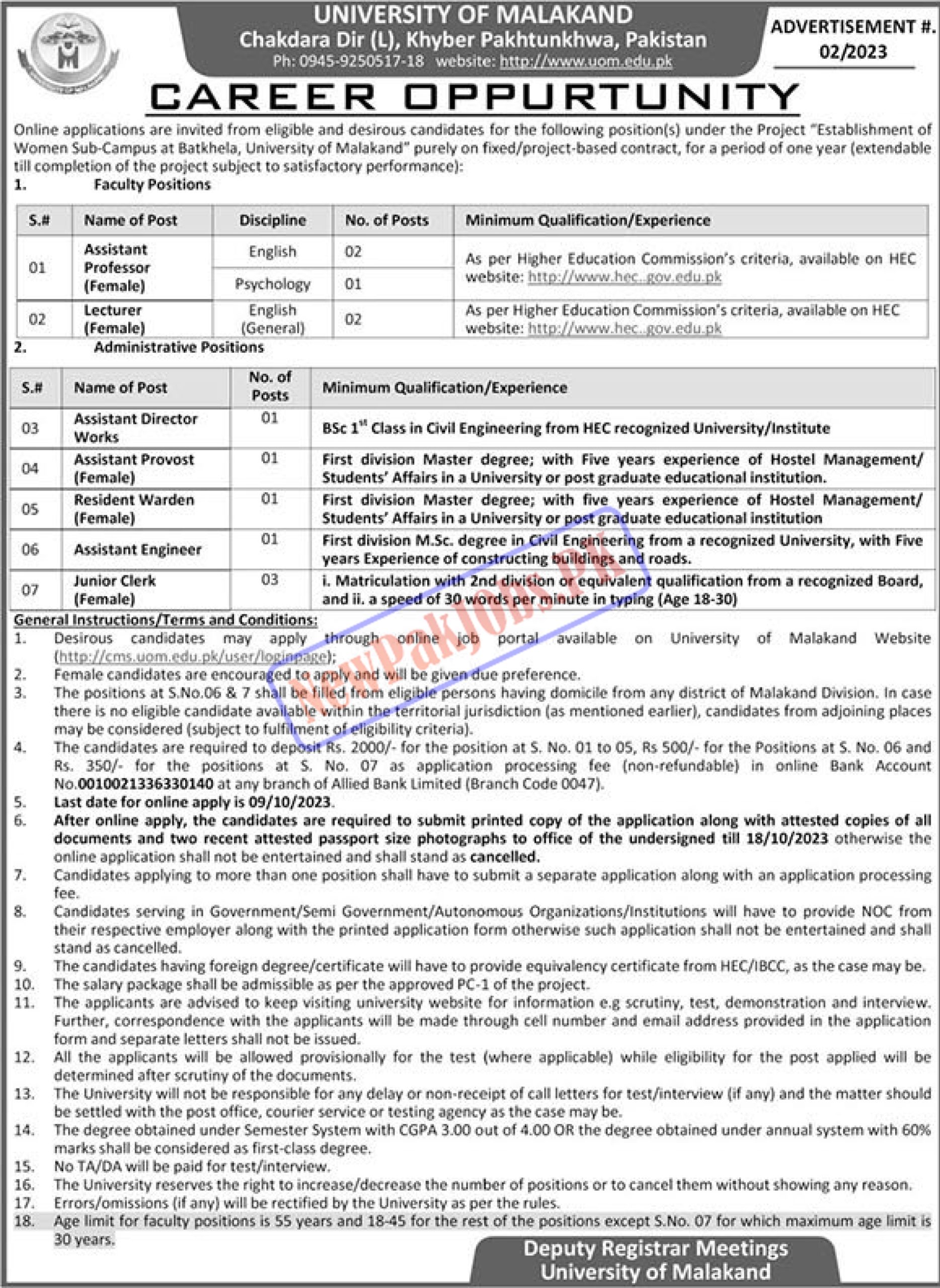 University of Malakand Jobs September 2023