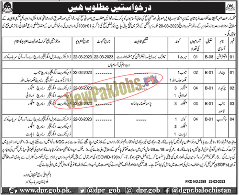 Agriculture Department Balochistan Jobs 2023