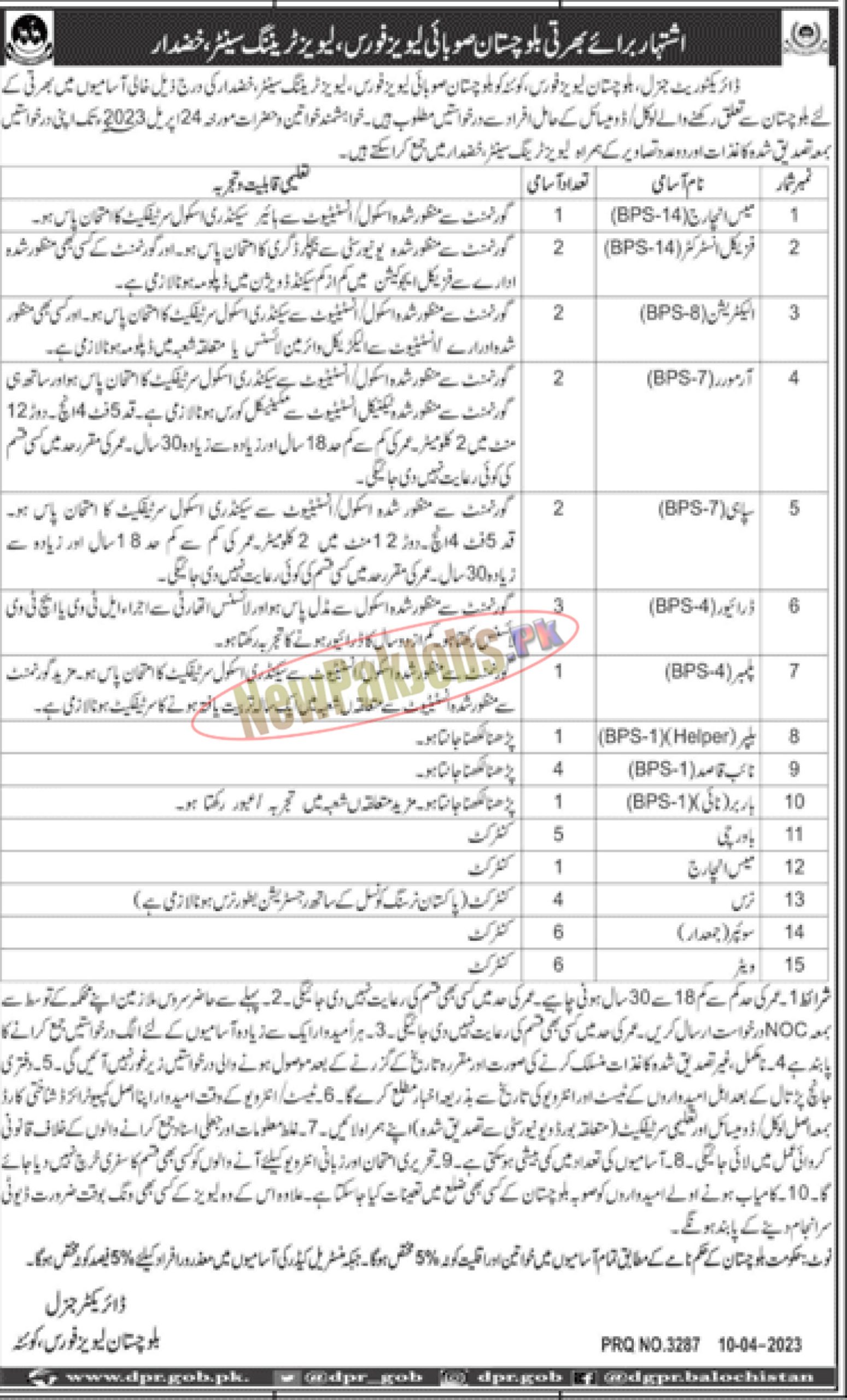 Balochistan Levies Force Jobs 2023 For Sepahi