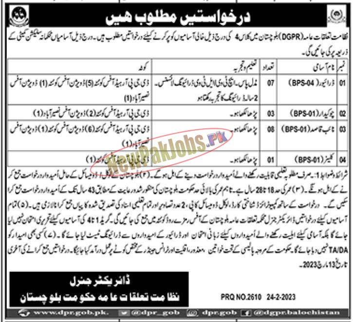 Directorate of Public Relations Balochistan Jobs 2023