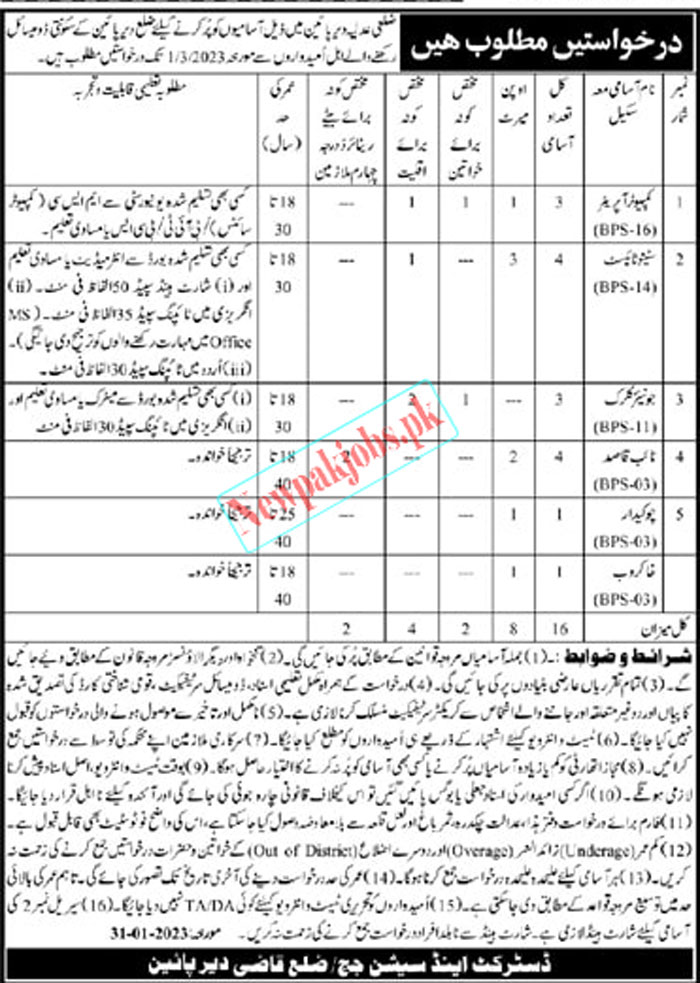 District and Session Courts Lower Dir Jobs 2023