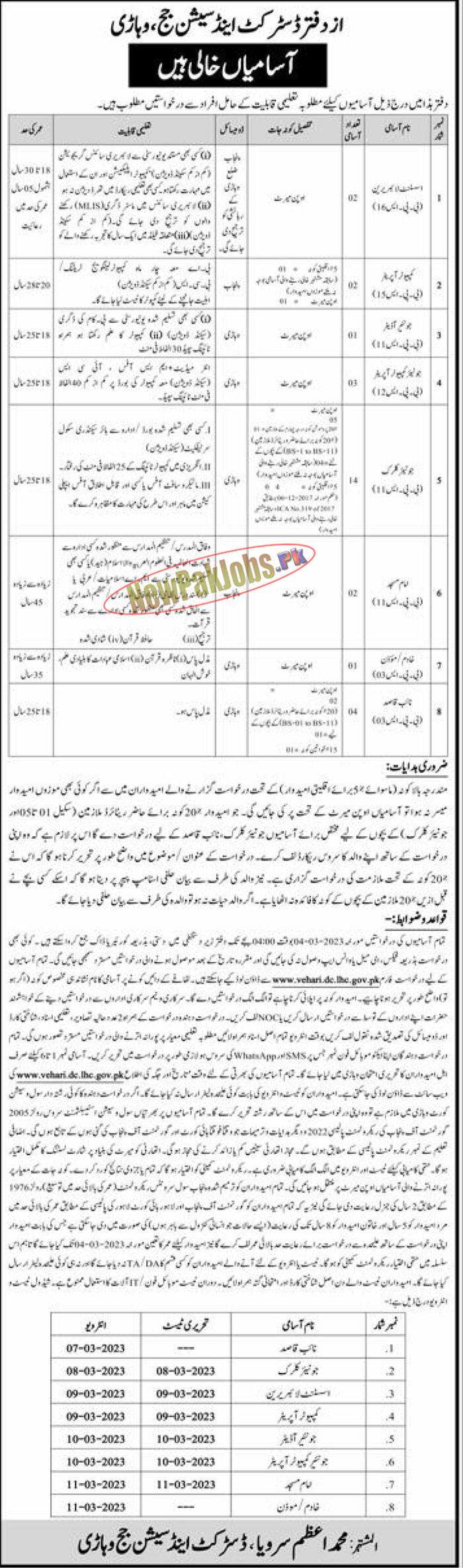 District and Session Courts Vehari Jobs 2023