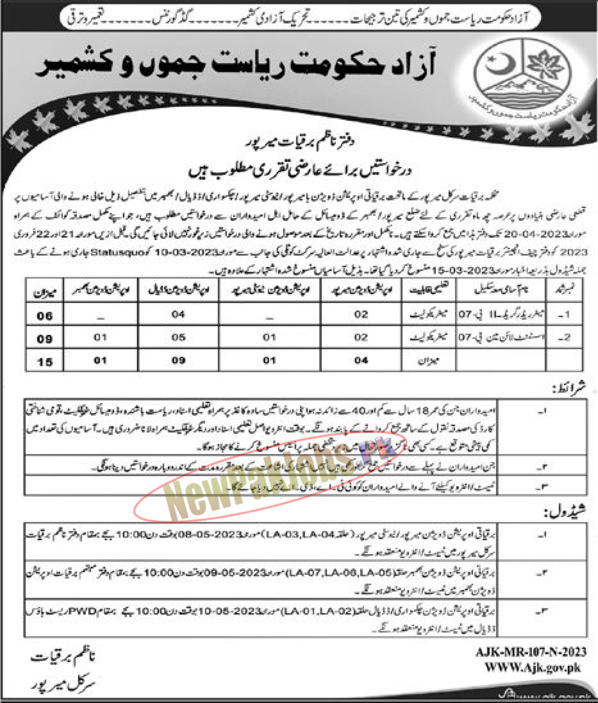 Electricity Department AJK Jobs 2023 For Meter Reader