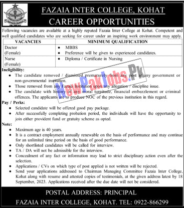 Fazaia Inter College Kohat Jobs September 2023