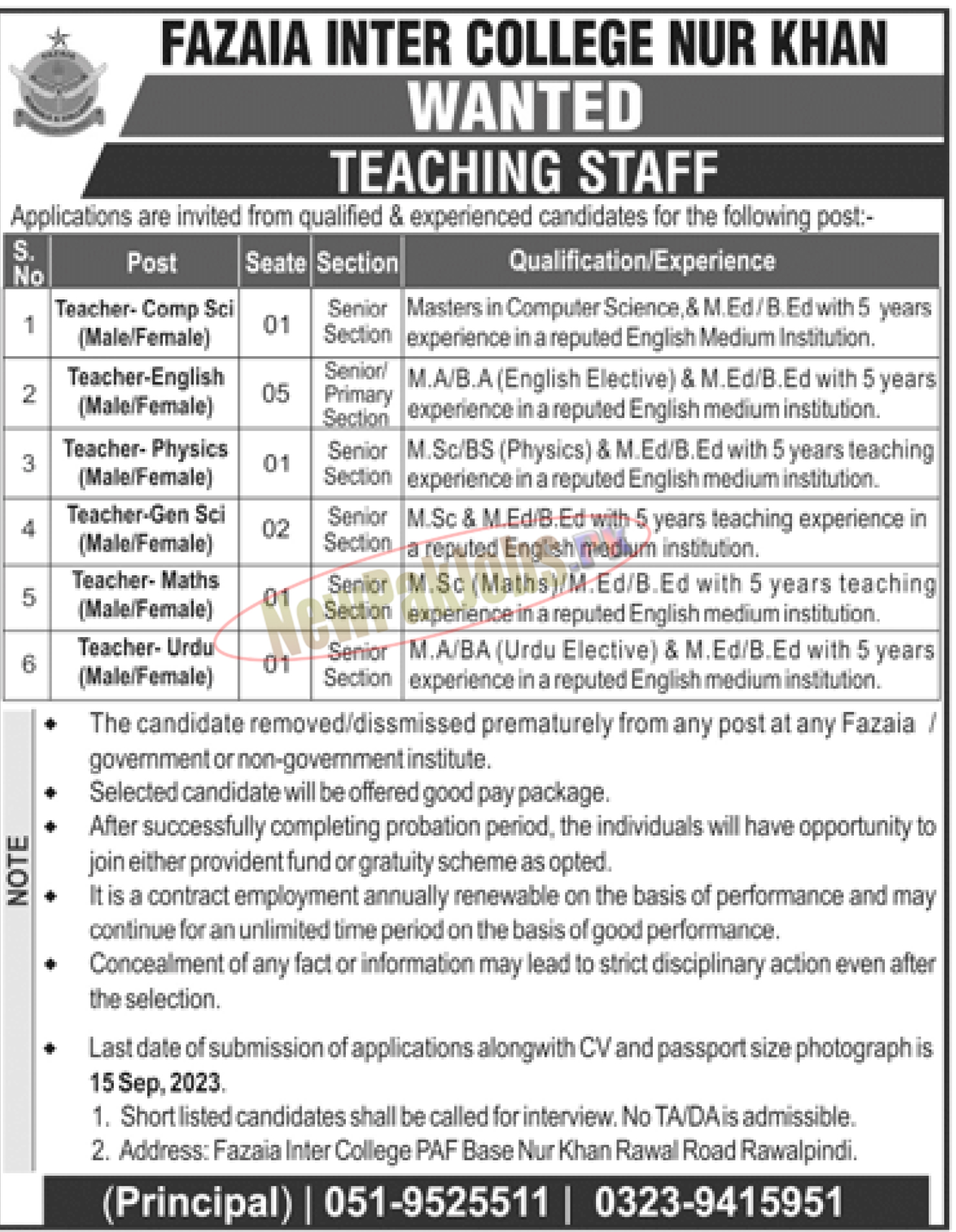 Fazaia Inter College PAF Base Nur Khan Jobs 2023 - Send CVs