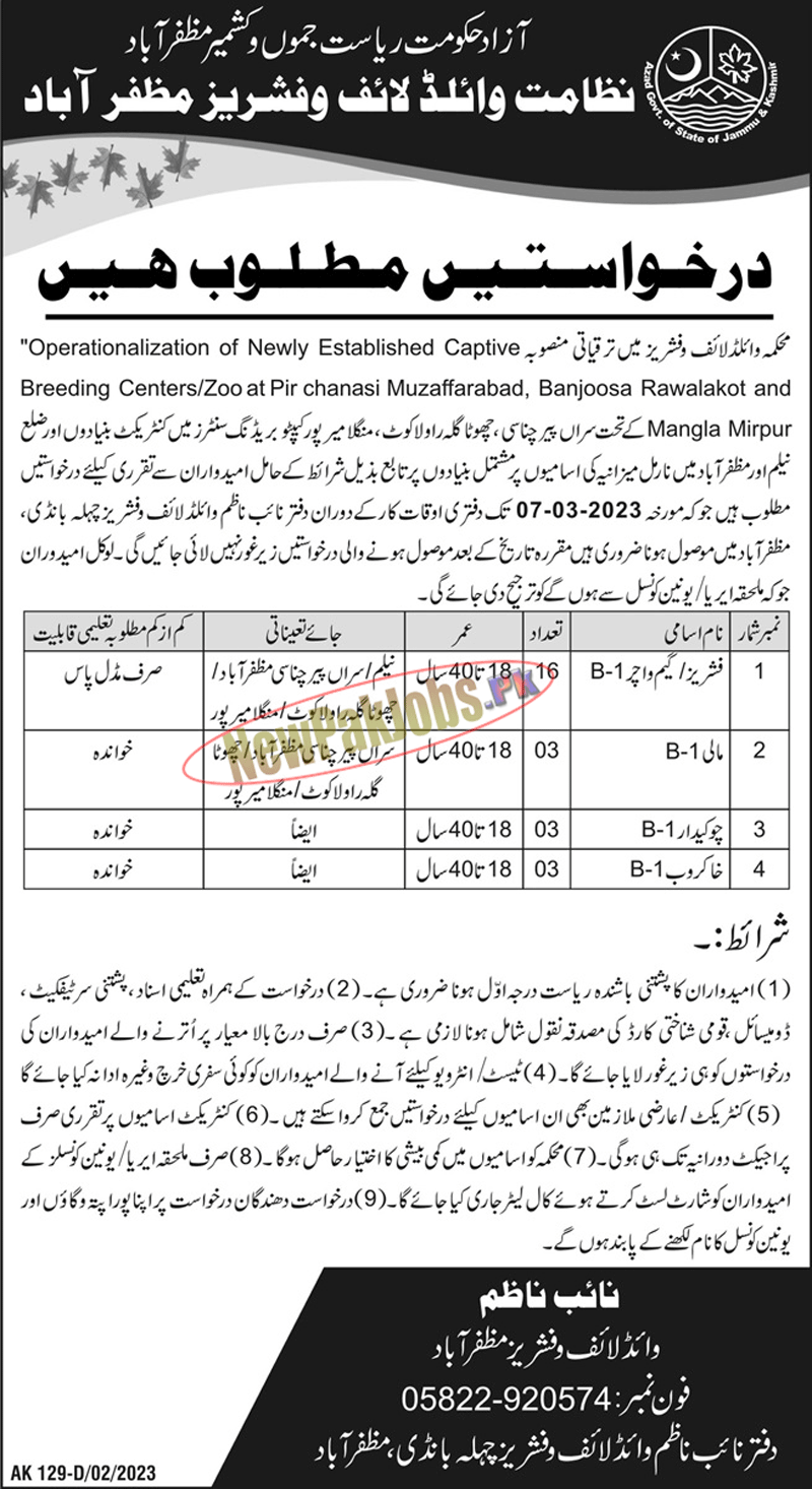 Fisheries and Wildlife Department AJK Jobs 2023 