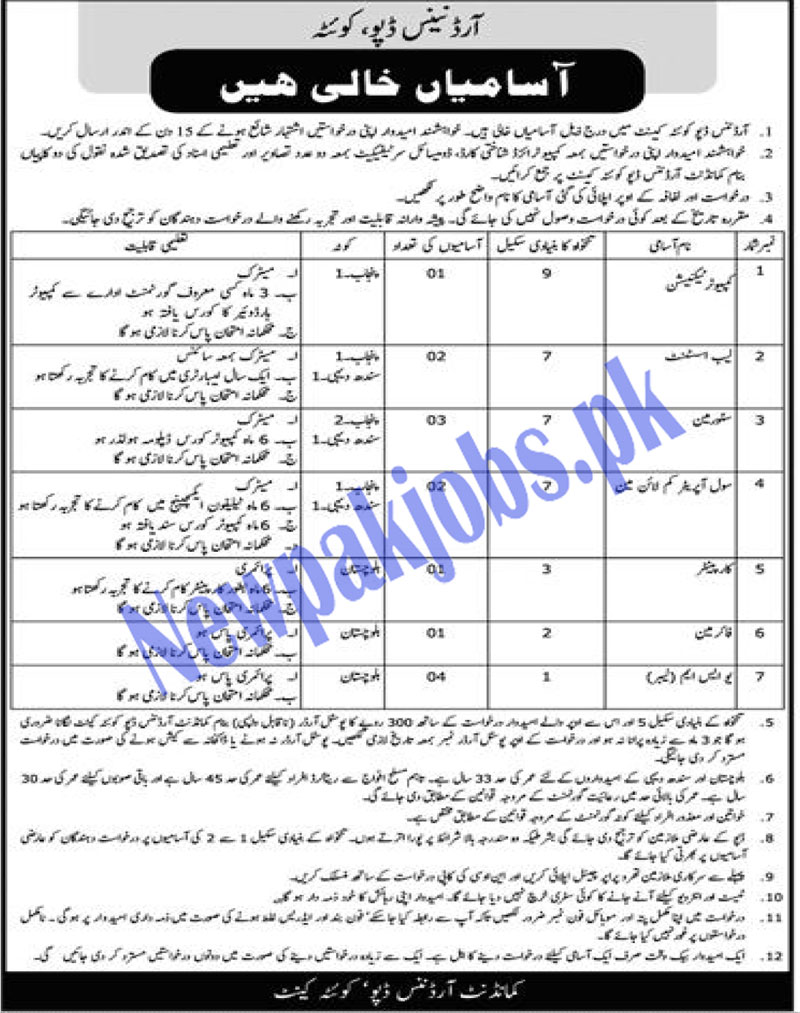 Ordnance Depot Quetta Cantt Jobs 2023