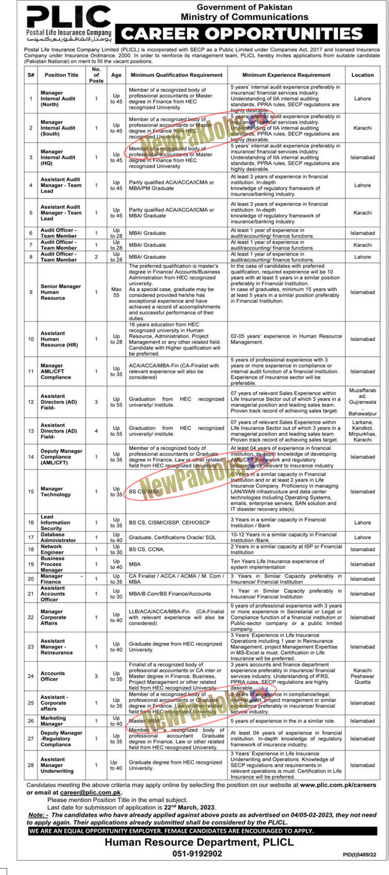 PLIC Jobs 2023 New