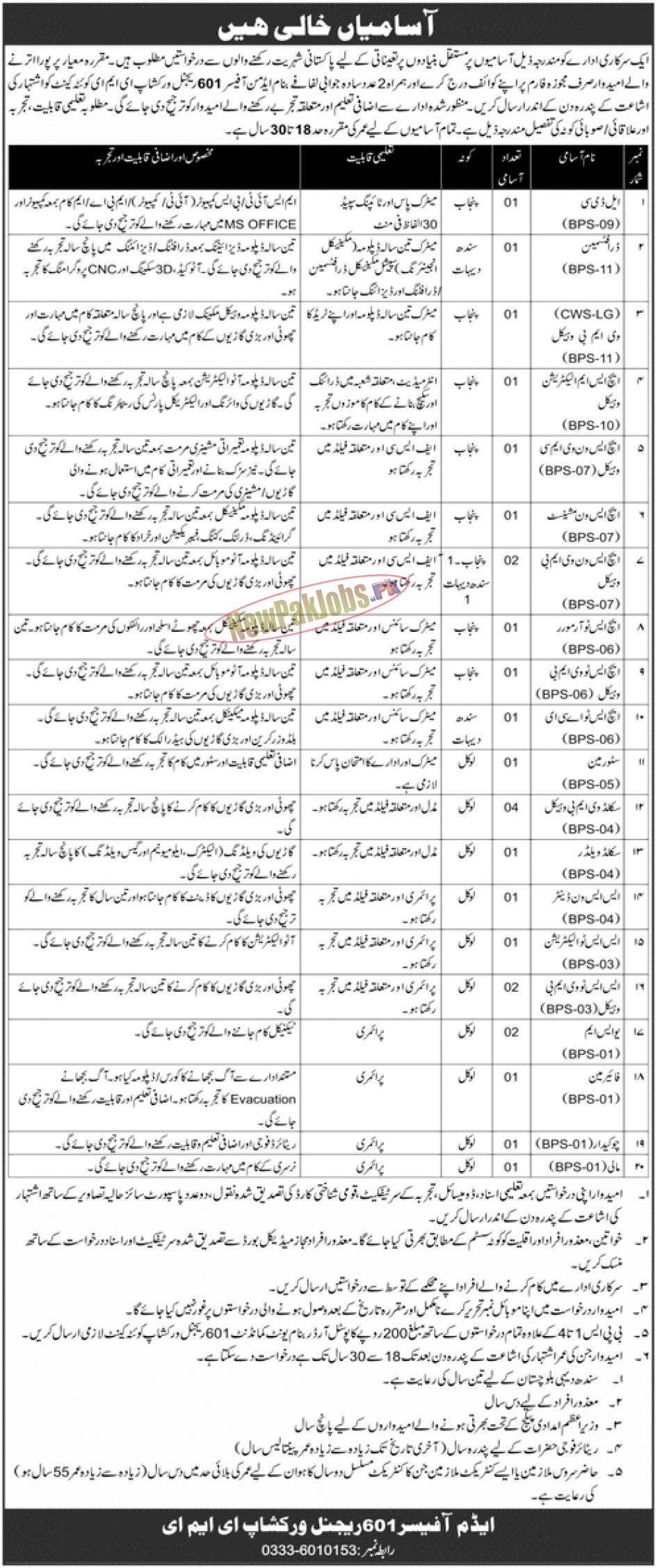 Pakistan Army 601 Regional Workshop EME Quetta Jobs 2023