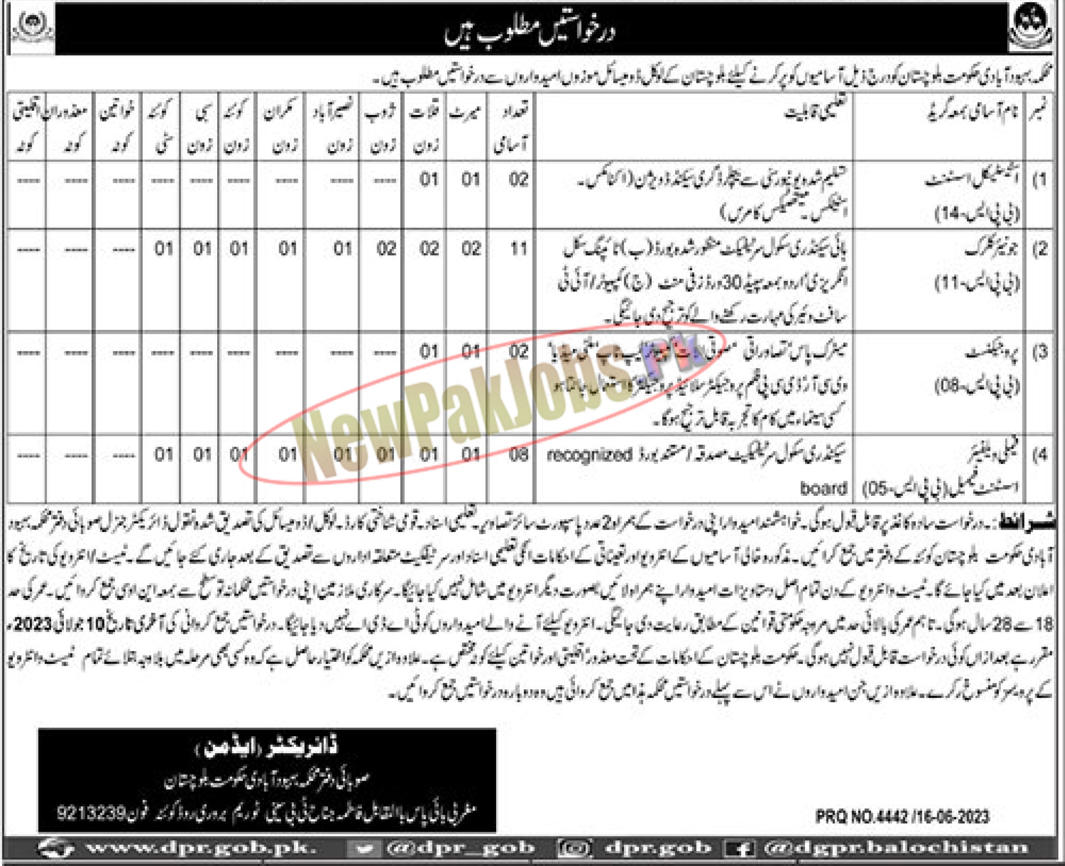 Population Welfare Department Balochistan Jobs June 2023