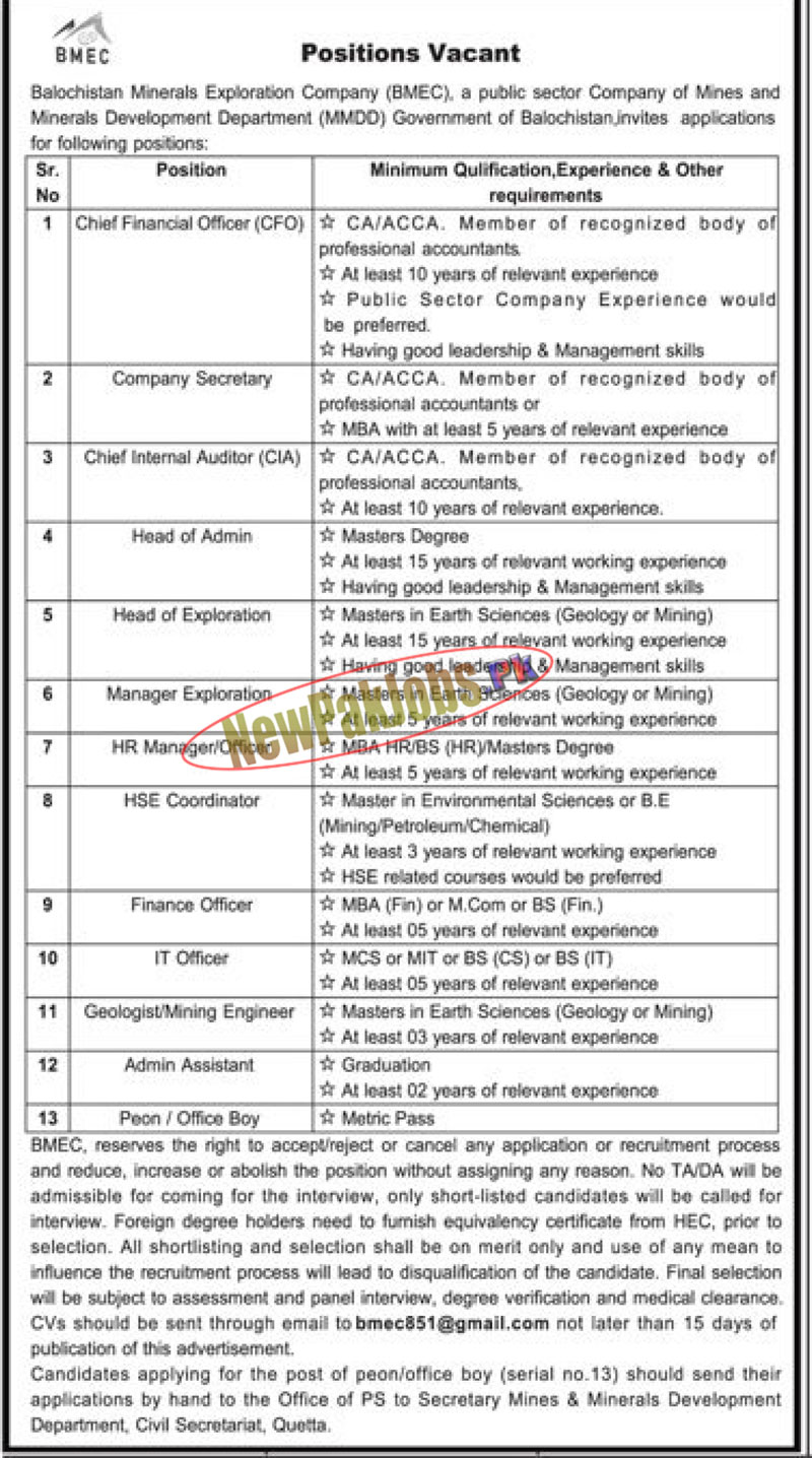 Balochistan Mineral Exploration Company BMEC Jobs 2023