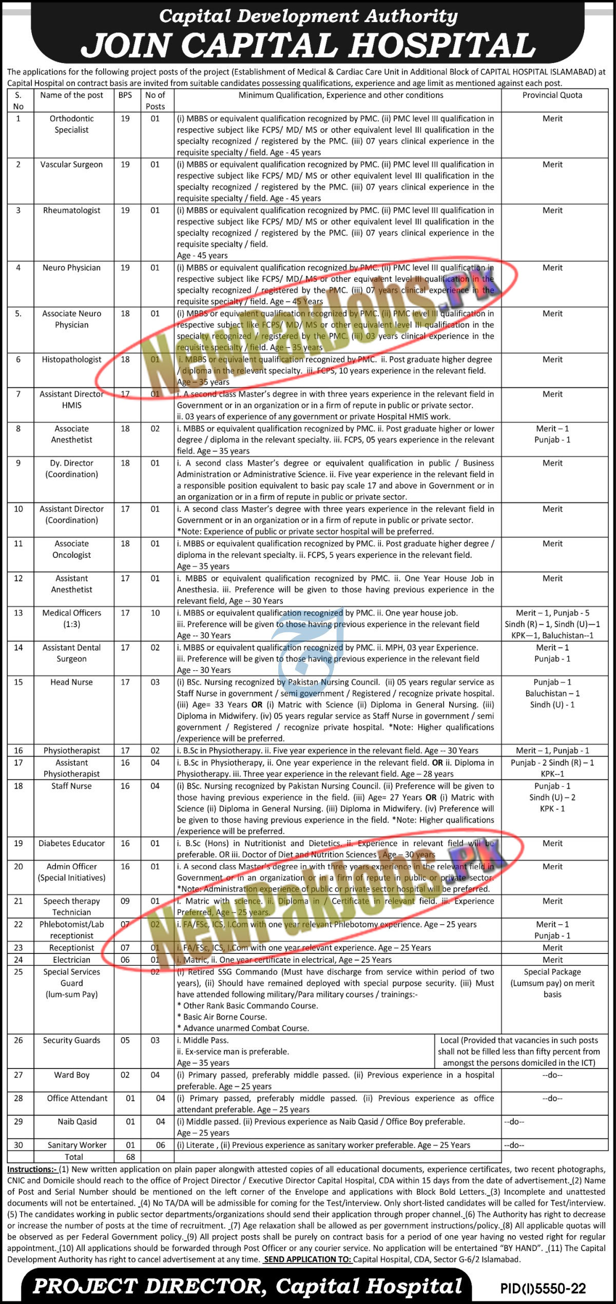 Capital Development Authority CDA Hospital Islamabad Jobs 2023