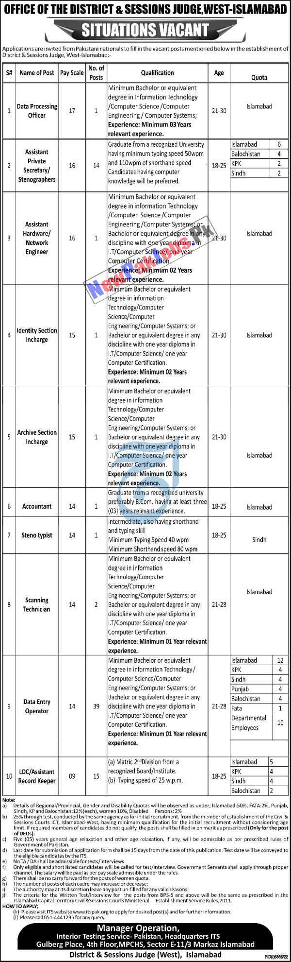 District and Session Courts West Islamabad Jobs 2023