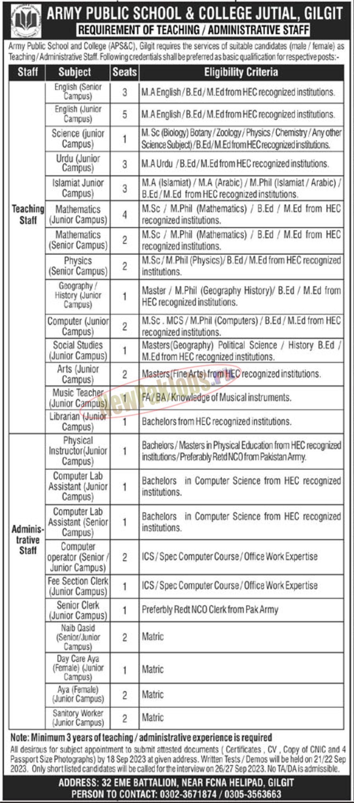 Latest Army Public School and College Jutial Gilgit Jobs 2023