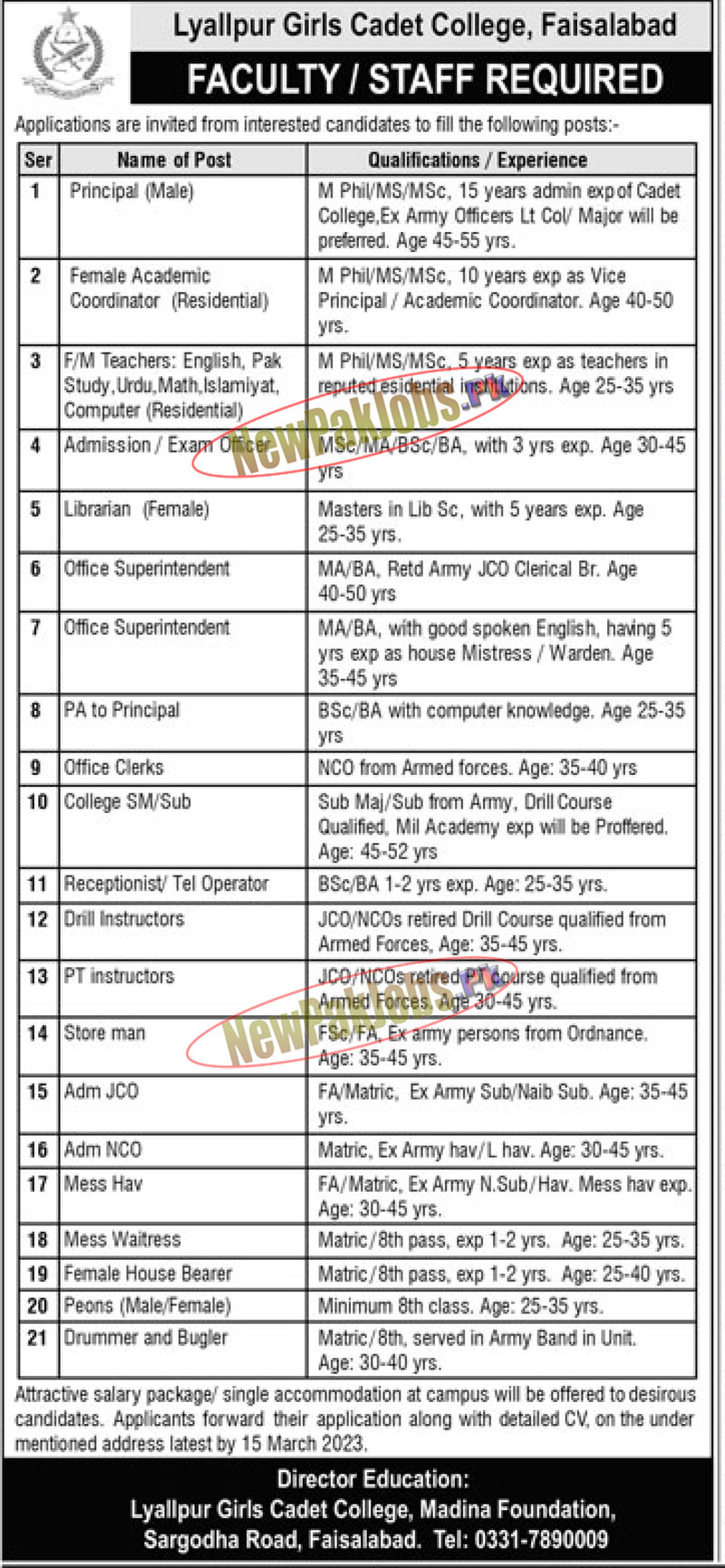 Lyallpur Girls Cadet College Faisalabad Jobs 2023