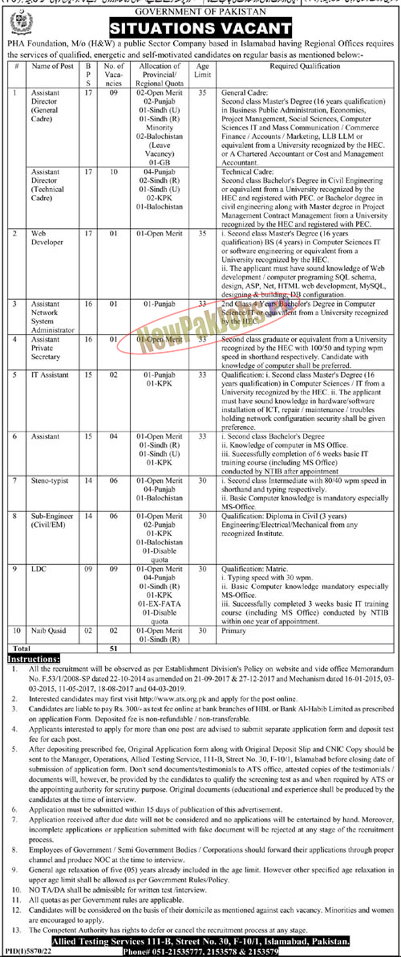 PHA Foundation Islamabad Jobs 2023