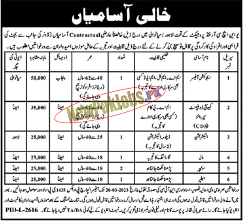 PO Box No 1435 Lahore Jobs 2023