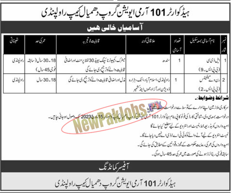 Pakistan Army Aviation Group Jobs Rawalpindi 2023