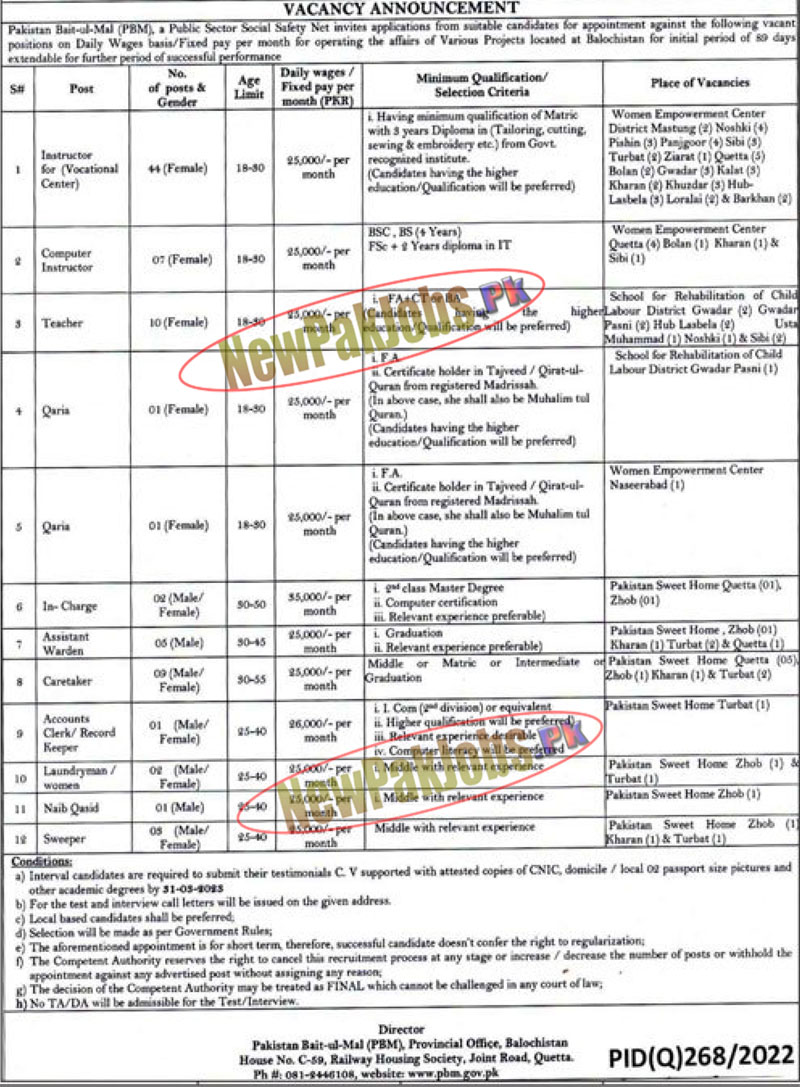 Pakistan Bait ul Mal PBM Balochistan Jobs 2023