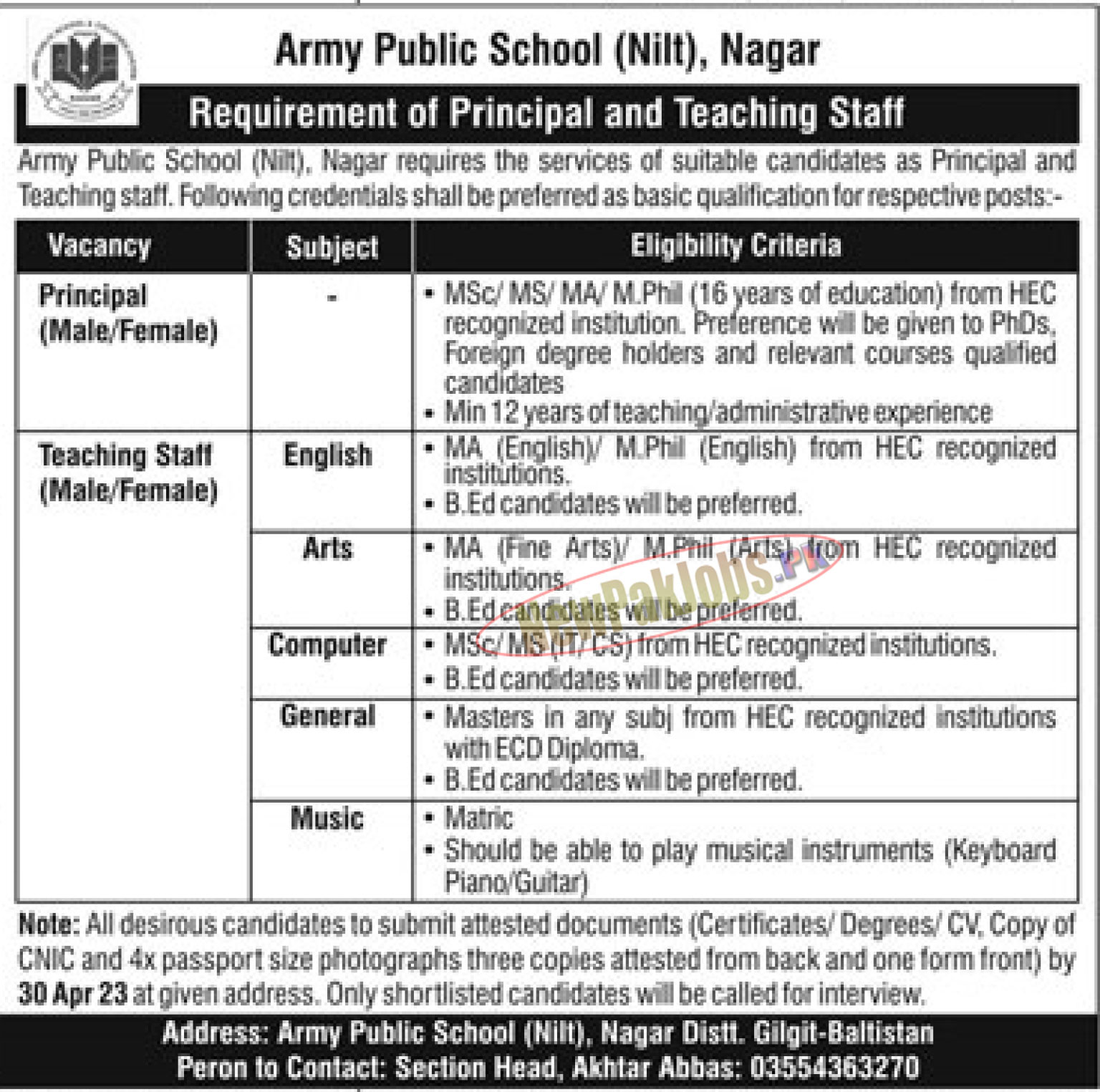 Army Public School Nagar Jobs 2023