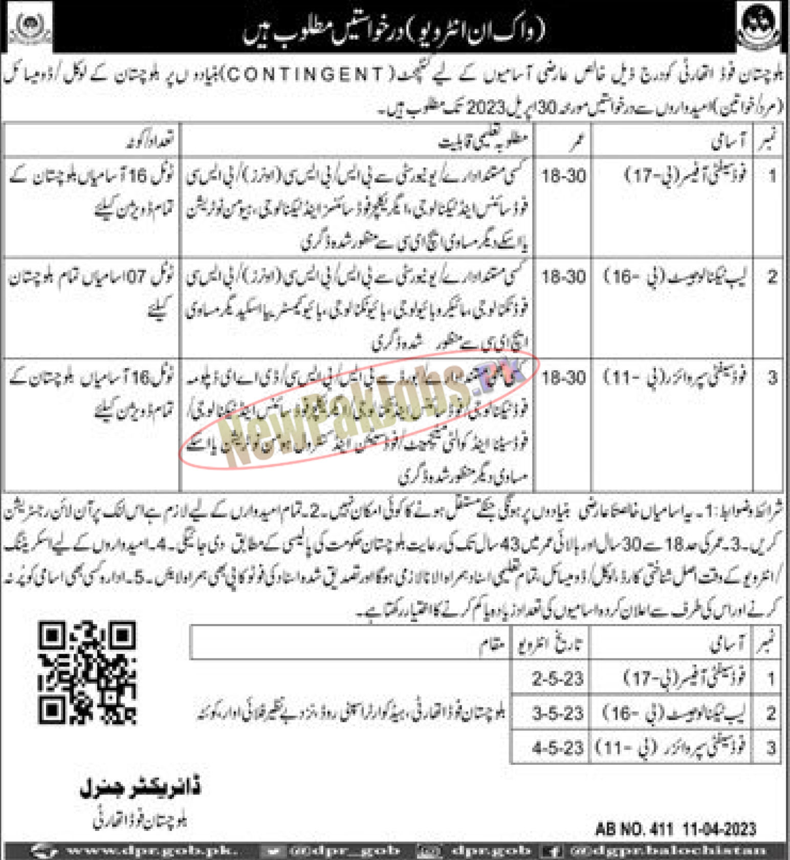 Balochistan Food Authority Jobs 2023