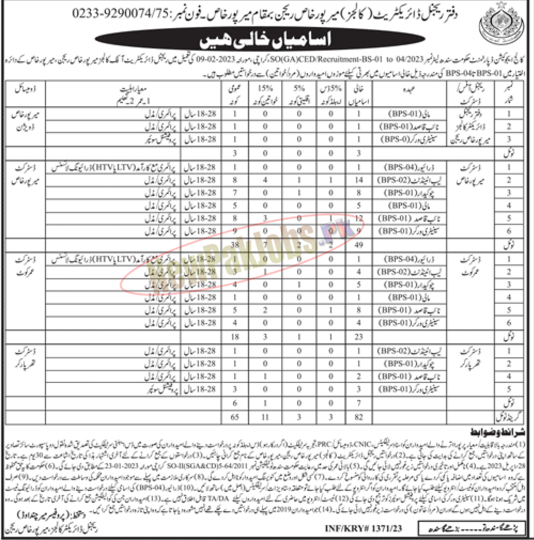 College Education Department Sindh Jobs 2023 For Mirpur Khas Region