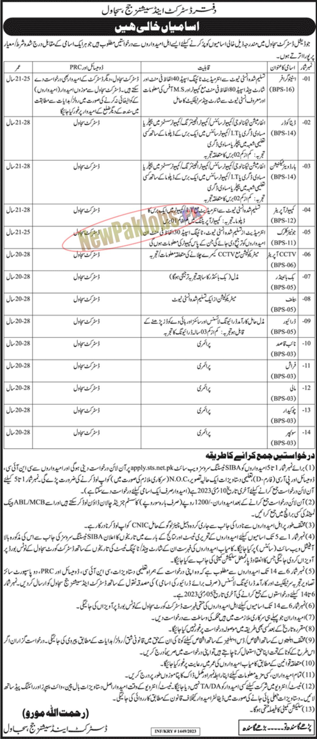 District and Session Courts Sujawal Jobs 2023 