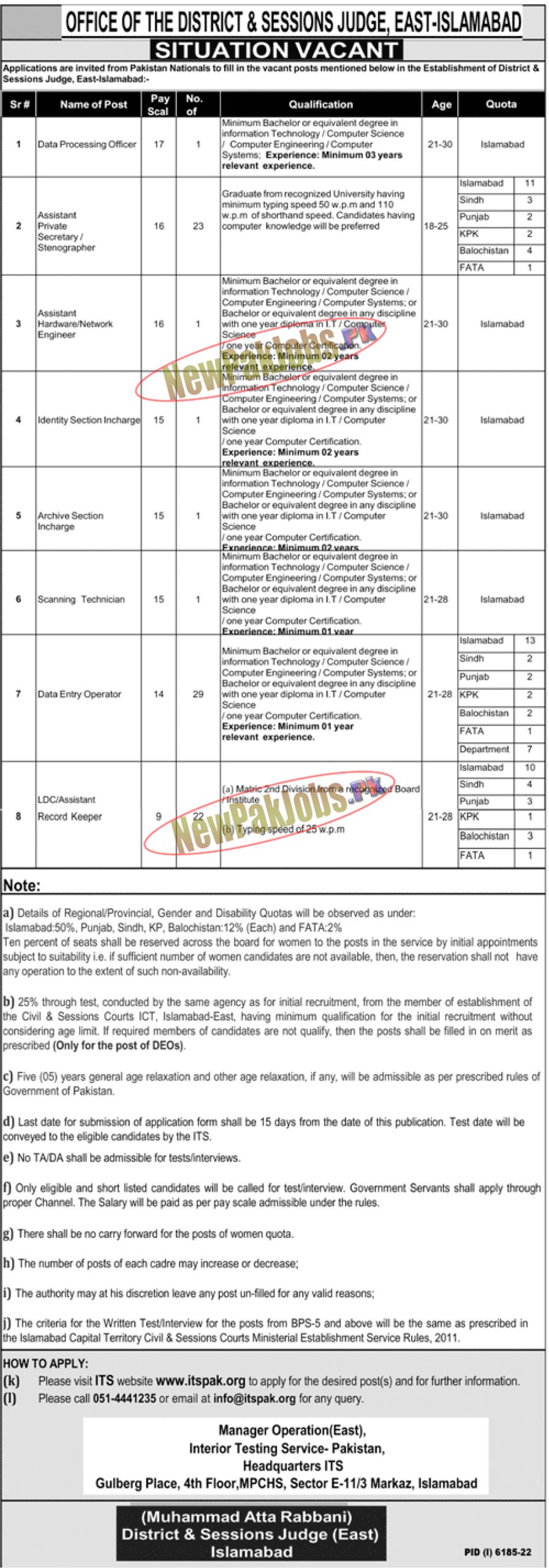 District and Session Judge East Islamabad Jobs April 2023