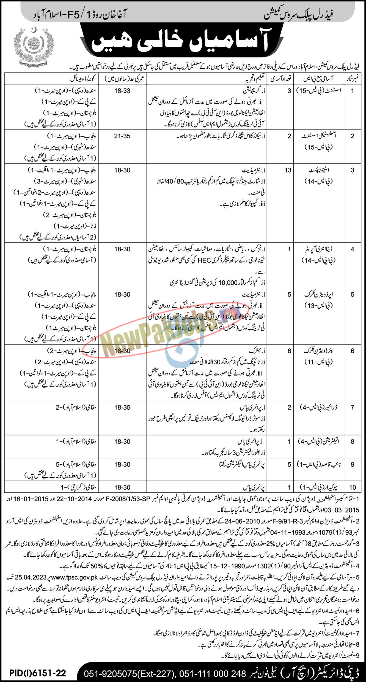 FPSC Jobs Islamabad