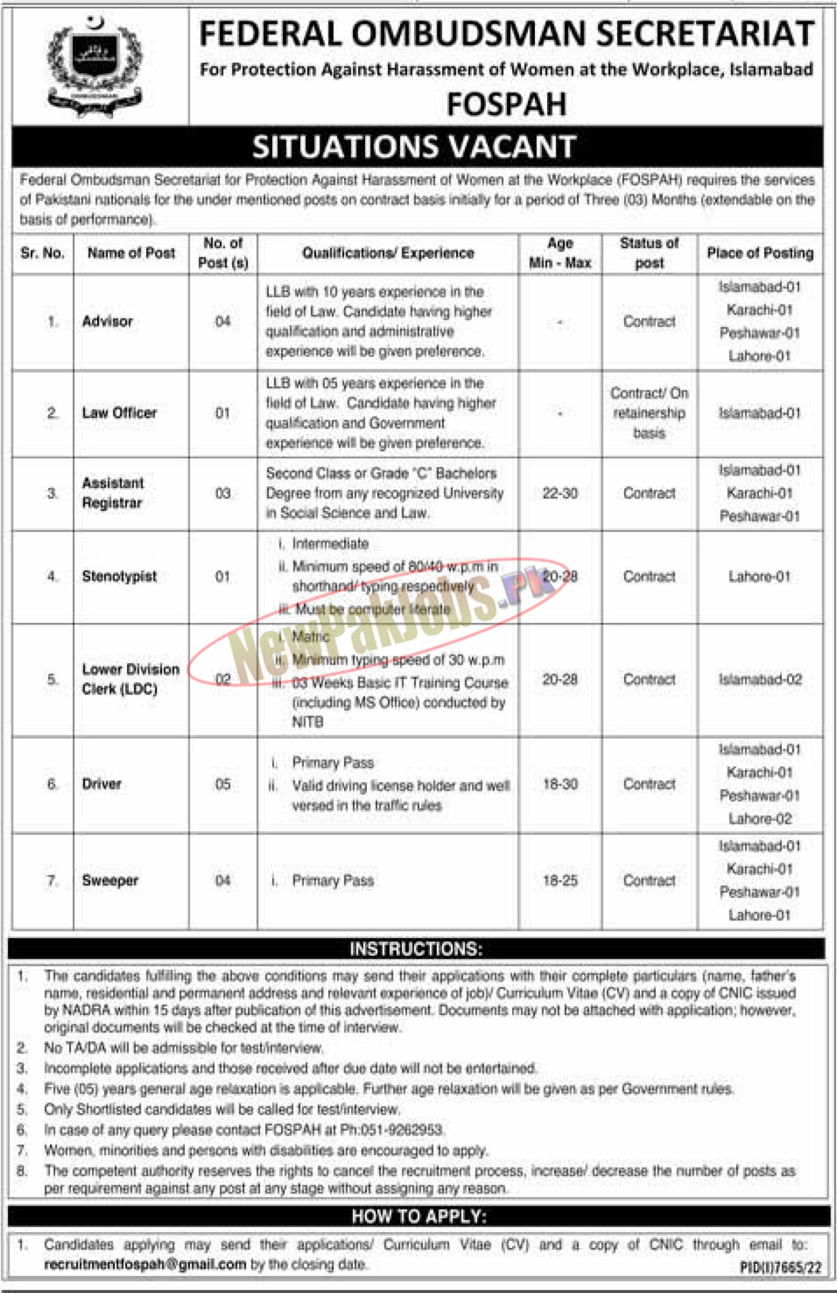 Federal Ombudsman Secretariat Jobs 2023 Latest Career Notice