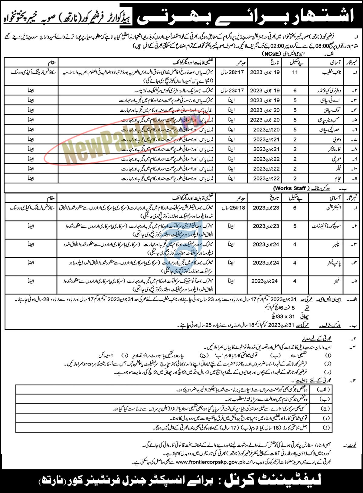 Frontier Corps FC North KPK Jobs 2023