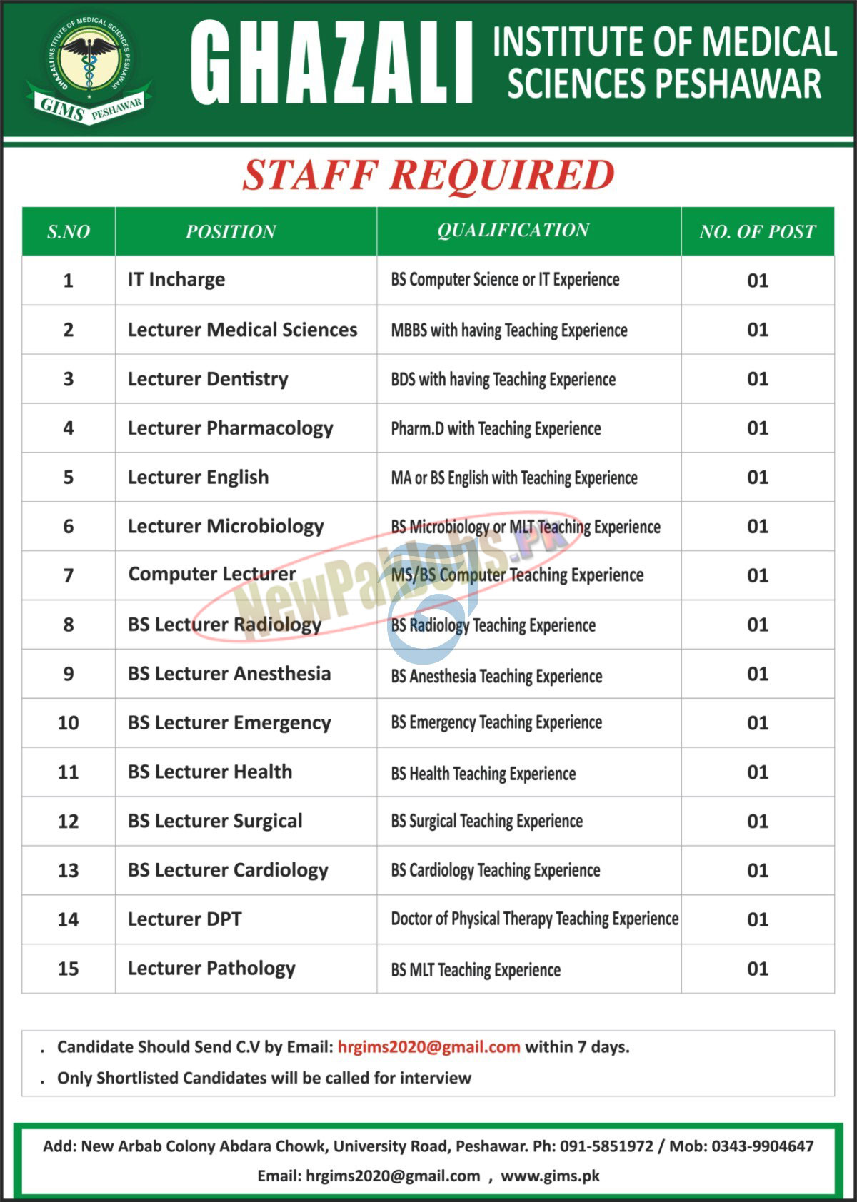 Ghazali Institute of Medical Sciences GIMS Peshawar Jobs 2023 Send Application