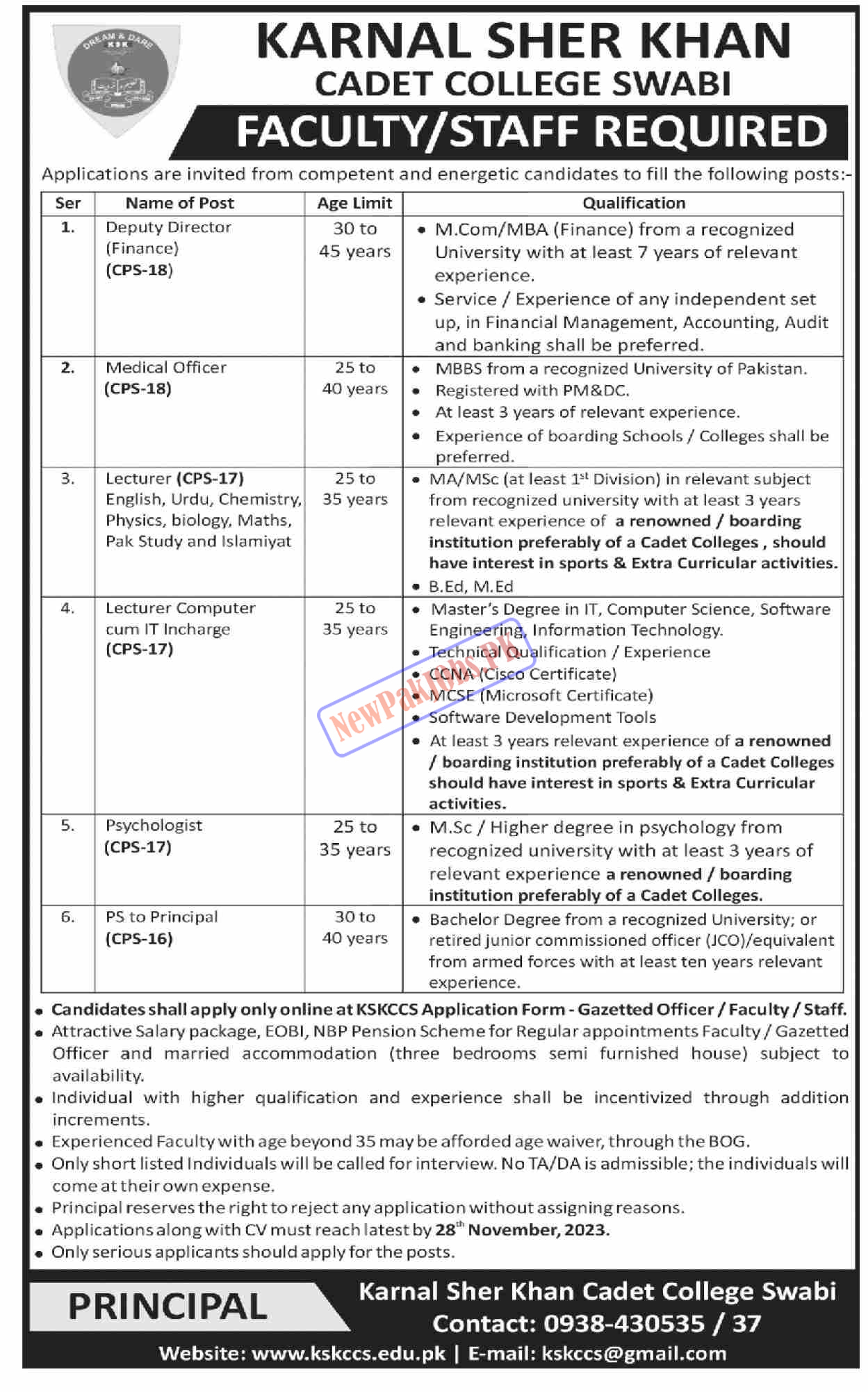 Karnal Sher Khan Cadet College Swabi Jobs New 2023