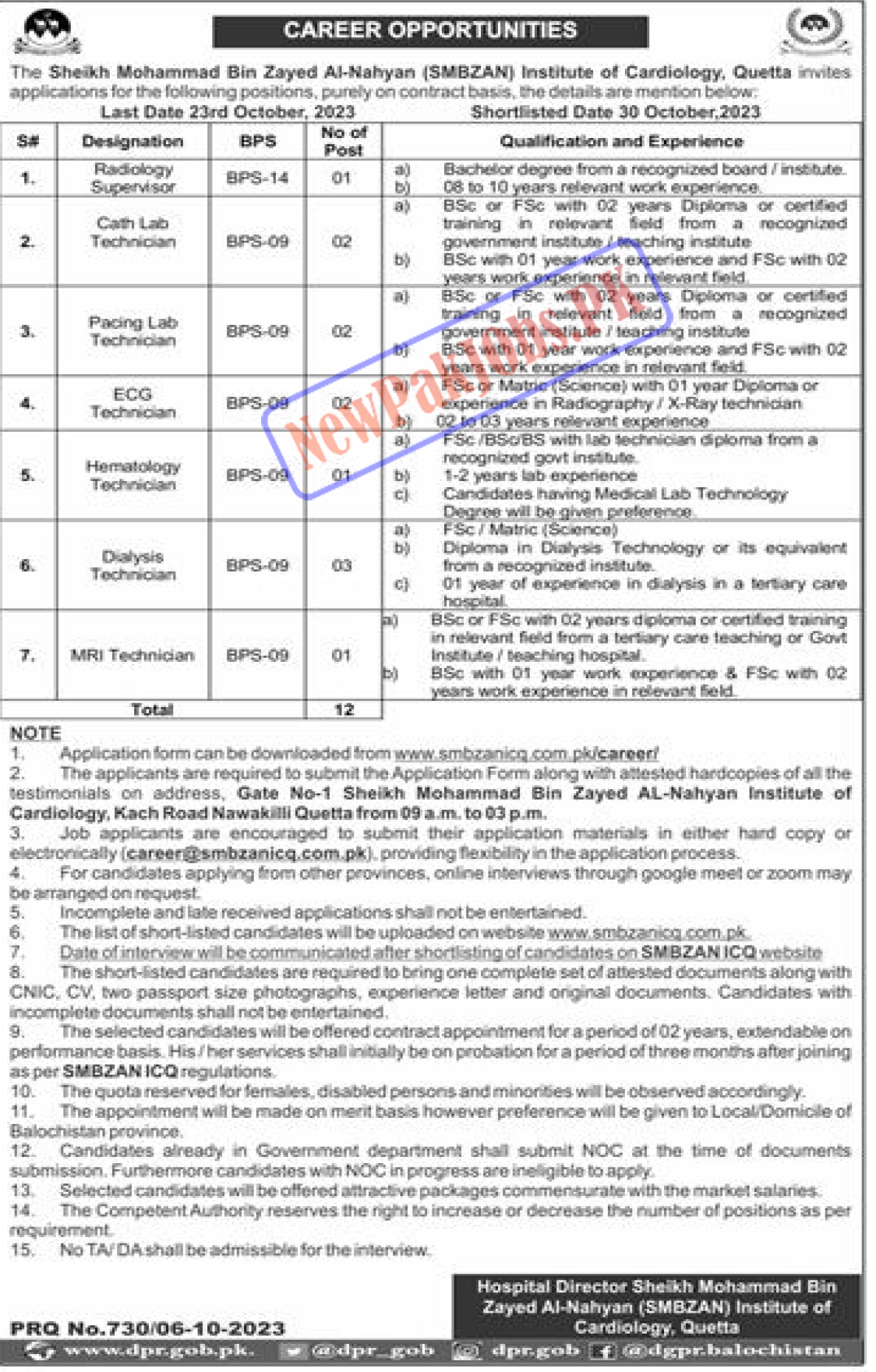 Latest SMBZAN Institute of Cardiology Quetta Jobs 2023