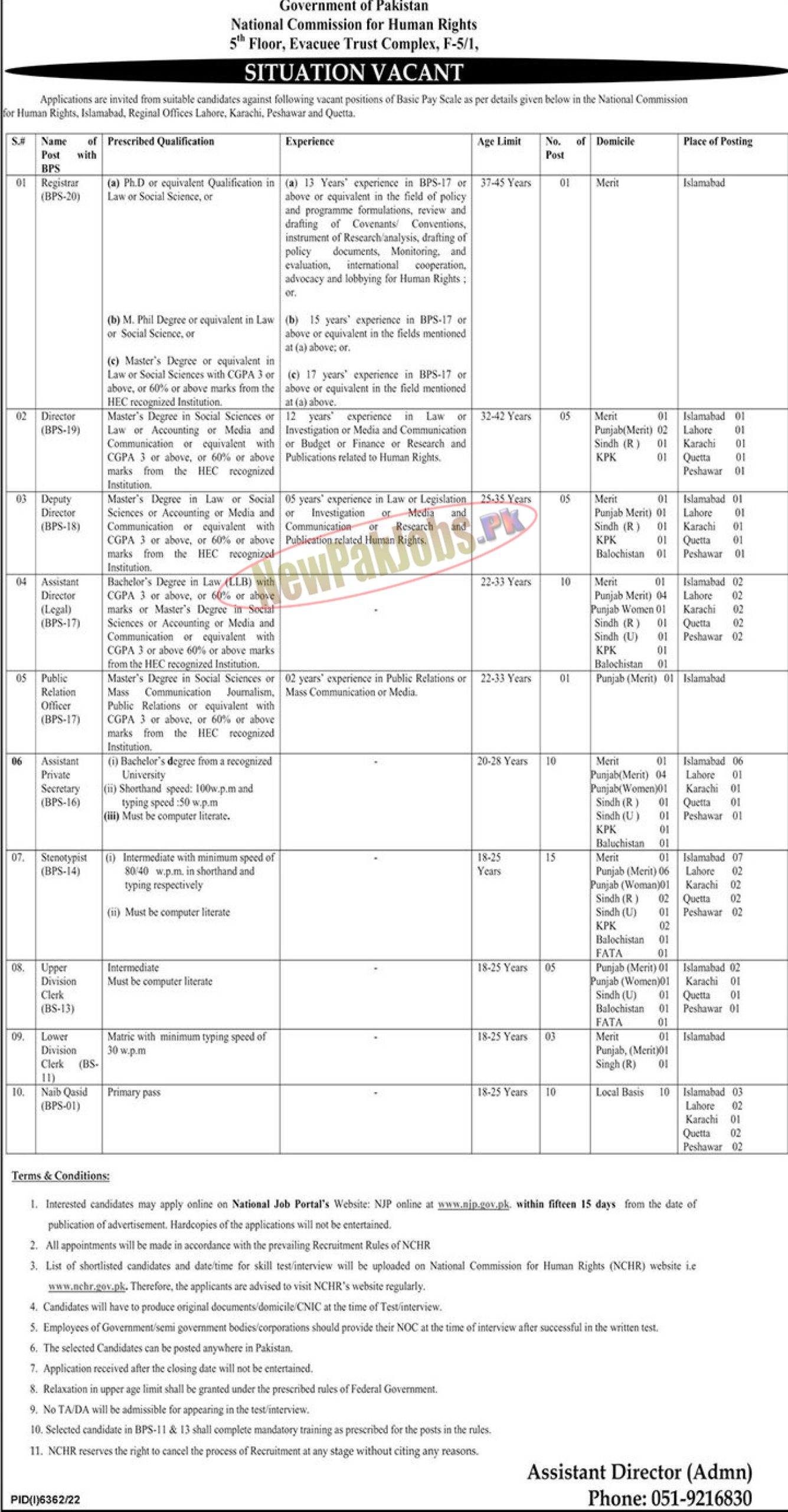 National Commission for Human Rights Jobs 2023