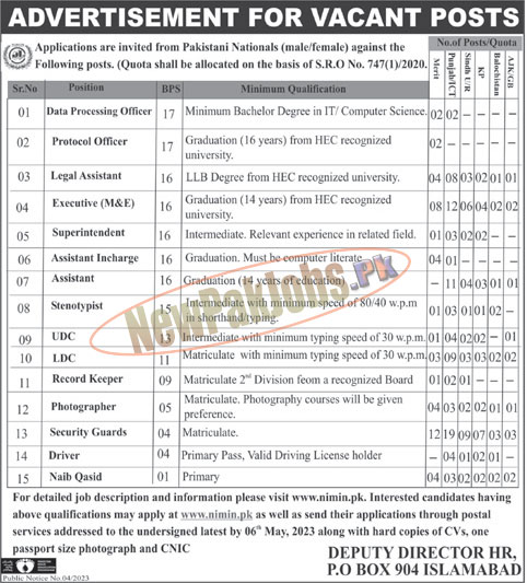 PO Box 904 Islamabad Jobs 2023