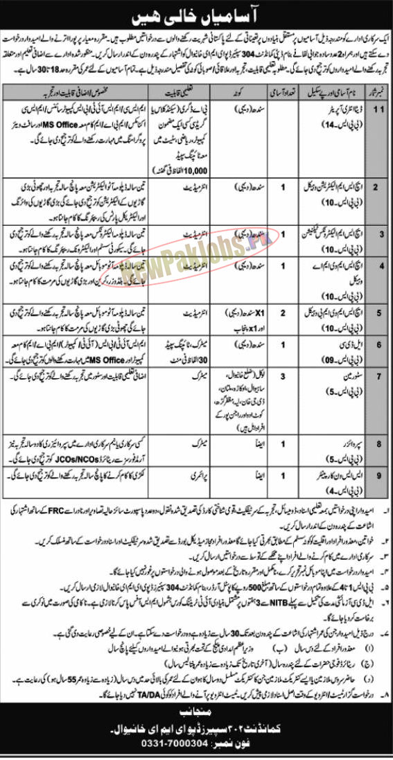 Pak Army 304 Spares Depot EME Khanewal Jobs 2023